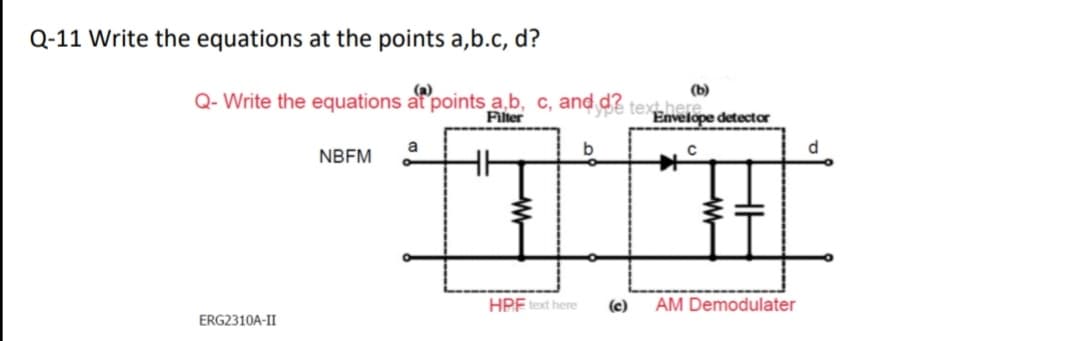 Q-11 Write the equations at the points a,b.c, d?
(b)
Q- Write the equations at points a.b, c, and d? texthere
(a)
Filter
Envelope detector
a
d
NBFM
HPF text here
(c)
AM Demodulater
ERG2310A-II
