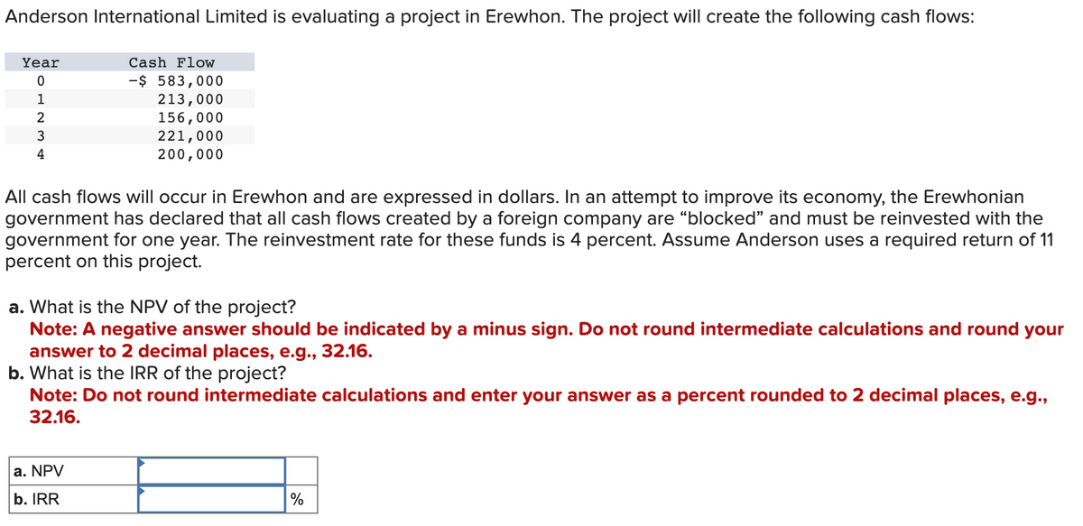 Anderson International Limited is evaluating a project in Erewhon. The project will create the following cash flows:
Cash Flow
-$ 583,000
213,000
156,000
221,000
200,000
Year
0
1
2
3
4
All cash flows will occur in Erewhon and are expressed in dollars. In an attempt to improve its economy, the Erewhonian
government has declared that all cash flows created by a foreign company are "blocked" and must be reinvested with the
government for one year. The reinvestment rate for these funds is 4 percent. Assume Anderson uses a required return of 11
percent on this project.
a. What is the NPV of the project?
Note: A negative answer should be indicated by a minus sign. Do not round intermediate calculations and round your
answer to 2 decimal places, e.g., 32.16.
b. What is the IRR of the project?
Note: Do not round intermediate calculations and enter your answer as a percent rounded to 2 decimal places, e.g.,
32.16.
a. NPV
b. IRR
%