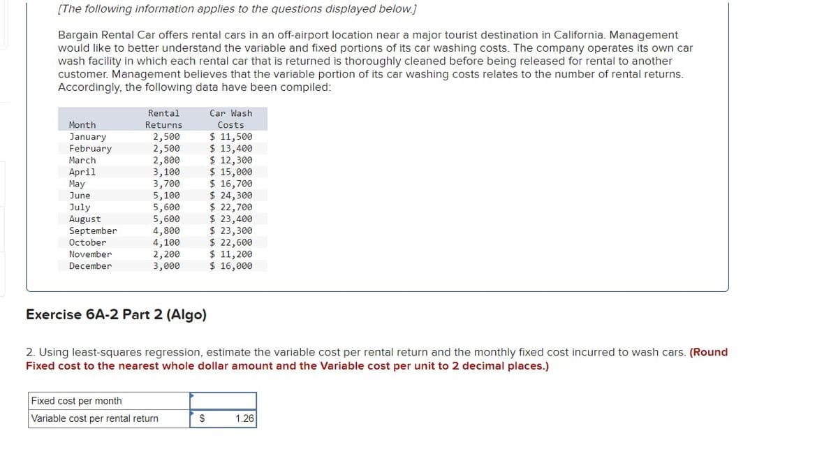 [The following information applies to the questions displayed below.]
Bargain Rental Car offers rental cars in an off-airport location near a major tourist destination in California. Management
would like to better understand the variable and fixed portions of its car washing costs. The company operates its own car
wash facility in which each rental car that is returned is thoroughly cleaned before being released for rental to another
customer. Management believes that the variable portion of its car washing costs relates to the number of rental returns.
Accordingly, the following data have been compiled:
Month
January
February
March
April
May
June
July
August
September
October
November
December
Rental
Returns
2,500
2,500
2,800
3,100
3,700
5,100
5,600
5,600
4,800
4,100
2,200
3,000
Exercise 6A-2 Part 2 (Algo)
Fixed cost per month
Variable cost per rental return
Car Wash
Costs
$ 11,500
$ 13,400
$ 12,300
$ 15,000
$
$ 16,700
$ 24,300
$ 22,700
2. Using least-squares regression, estimate the variable cost per rental return and the monthly fixed cost incurred to wash cars. (Round
Fixed cost to the nearest whole dollar amount and the Variable cost per unit to 2 decimal places.)
$ 23,400
$ 23,300
$ 22,600
$ 11,200
$ 16,000
1.26