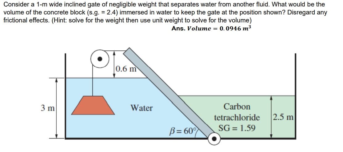 Consider a 1-m wide inclined gate of negligible weight that separates water from another fluid. What would be the
volume of the concrete block (s.g. = 2.4) immersed in water to keep the gate at the position shown? Disregard any
frictional effects. (Hint: solve for the weight then use unit weight to solve for the volume)
Ans. Volume = 0.0946 m3
0.6 m
3 m
Water
Carbon
tetrachloride
2.5 m
B= 60
SG = 1.59
