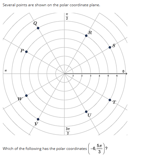 Several points are shown on the polar coordinate plane.
75
W
♡
3π
2
R
U
5л
Which of the following has the polar coordinates -6,-
3
5
T
0