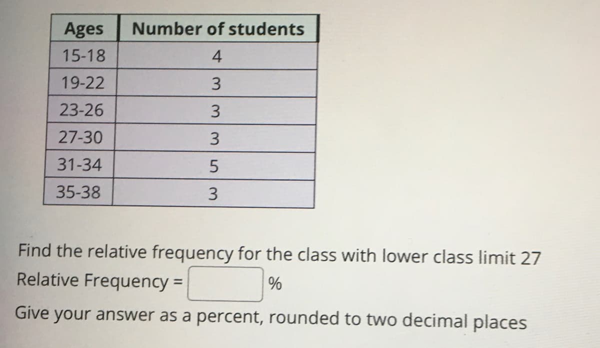 Ages
Number of students
15-18
4
19-22
3
23-26
27-30
3
31-34
35-38
Find the relative frequency for the class with lower class limit 27
Relative Frequency =
Give your answer as a percent, rounded to two decimal places
3.
3.
