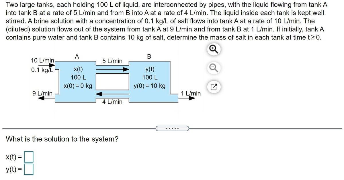 Two large tanks, each holding 100 L of liquid, are interconnected by pipes, with the liquid flowing from tank A
into tank B at a rate of 5 L/min and from B into A at a rate of 4 L/min. The liquid inside each tank is kept well
stirred. A brine solution with a concentration of 0.1 kg/L of salt flows into tank A at a rate of 10 L/min. The
(diluted) solution flows out of the system from tank A at 9 L/min and from tank B at 1 L/min. If initially, tank A
contains pure water and tank B contains 10 kg of salt, determine the mass of salt in each tank at time t≥0.
x(t) =
10 L/min-
0.1 kg/L
y(t) =
9 L/min
A
x(t)
100 L
x(0) = 0 kg
5 L/min
What is the solution to the system?
18
4 L/min
B
y(t)
100 L
y(0) = 10 kg
.....
1 L/min
O
✔