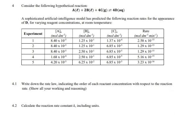 4
Consider the following hypothetical reaction:
A(E) + 2B(€) + 4C(g) = 4D(aq)
A sophisticated artificial-intelligence model has predicted the following reaction rates for the appearance
of D, for varying reagent concentrations, at room temperature:
[A].
(mol dm)
8,40 x 105
(B).
(mol dm)
1.25 x 10
[C).
(mol dm)
1.37 x 104
Rate
(mol dm min')
2.58 x 1015
Experiment
8.40 х 105
1.25 х 101
6.85 x 10
1.29 х 10-15
2.50 x 10
2.50 x 10
6.85 x 10
6.85 x 10
3
8.40 x 10
1.29 x 10 15
4
1.68 x 104
5.16 х 10-15
4.20 x 105
6.25 x 102
6.85 х 105
3.23 х 10-16
4.1 Write down the rate law, indicating the order of each reactant concentration with respect to the reaction
rate. (Show all your working and reasoning)
4.2 Calculate the reaction rate constant k, including units.
