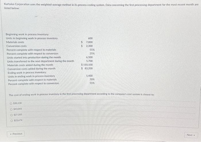 Kurtulus Corporation uses the weighted-average method in its process costing system. Data concerning the first processing department for the most recent month are
listed below.
Beginning work in process inventory:
Units in beginning work in process inventory
Materials costs
Conversion costs
Percent complete with respect to materials.
Percent complete with respect to conversion
Units started into production during the month
Units transferred to the next department during the month
Materials costs added during the month
Conversion costs added during the month
Ending work in process inventory:
Units in ending work in process inventory.
Percent complete with respect to materials
Percent complete with respect to conversion
O $30.130
O $43,043
O $27.355
O $23.674.
$
$
Previous
600
7,000
2.300
55%
25%
6.500
5,700
$110.100
$ 83.200
1,400
The cost of ending work in process inventory in the first processing department according to the company's cost system is closest to
70%
55%
Next