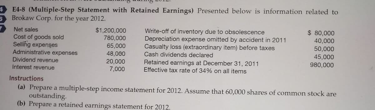 4
E4-8 (Multiple-Step Statement with Retained Earnings) Presented below is information related to
Brokaw Corp. for the year 2012.
Net sales
Cost of goods sold
Selling expenses
Administrative expenses
Dividend revenue
Interest revenue
$1,200,000
780,000
65,000
48,000
20,000
7,000
Write-off of inventory due to obsolescence
Depreciation expense omitted by accident in 2011
Casualty loss (extraordinary item) before taxes
Cash dividends declared
Retained earnings at December 31, 2011
Effective tax rate of 34% on all items
$ 80,000
40,000
50,000
45,000
980,000
Instructions
(a) Prepare a multiple-step income statement for 2012. Assume that 60,000 shares of common stock are
outstanding.
(b) Prepare a retained earnings statement for 2012.