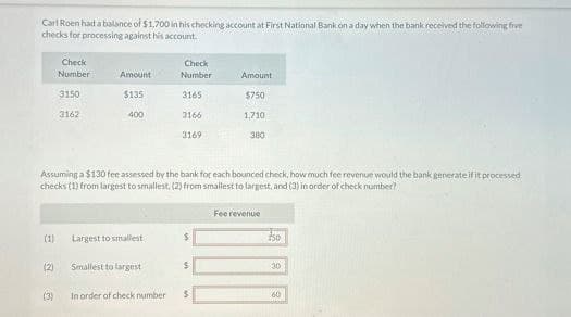 Carl Roen had a balance of $1,700 in his checking account at First National Bank on a day when the bank received the following five
checks for processing against his account.
Check
Number
Check
Amount
Number
Amount
3150
$135
3165
$750
3162
400
3166
1,710
3169
380
Assuming a $130 fee assessed by the bank for each bounced check, how much fee revenue would the bank generate if it processed
checks (1) from largest to smallest, (2) from smallest to largest, and (3) in order of check number?
Fee revenue
(1)
Largest to smallest
$
so
(2)
Smallest to largest
$
30
(3)
In order of check number
$
60