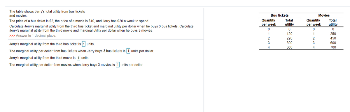 The table shows Jerry's total utility from bus tickets
and movies.
Bus tickets
Movies
Quantity
per week
Total
Quantity
per week
The price of a bus ticket is $2, the price of a movie is $10, and Jerry has $20 a week to spend.
Total
utility
utility
Calculate Jerry's marginal utility from the third bus ticket and marginal utility per dollar when he buys 3 bus tickets. Calculate
Jerry's marginal utility from the third movie and marginal utility per dollar when he buys 3 movies
1
120
1
250
>>> Answer to 1 decimal place.
2
220
450
3
300
3
600
Jerry's marginal utility from the third bus ticket is1 units.
4
360
4
700
The marginal utility per dollar from bus tickets when Jerry buys 3 bus tickets is 1 units per dollar.
Jerry's marginal utility from the third movie is 1 units.
The marginal utility per dollar from movies when Jerry buys 3 movies is 1 units per dollar.
