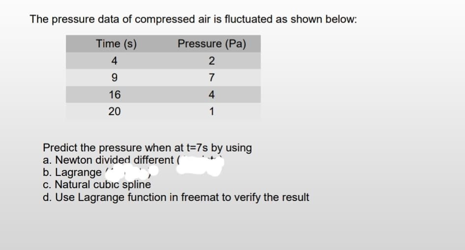 The pressure data of compressed air is fluctuated as shown below:
Time (s)
Pressure (Pa)
4
2
9
7
16
4
20
1
Predict the pressure when at t=7s by using
a. Newton divided different (
b. Lagrange
c. Natural cubic spline
d. Use Lagrange function in freemat to verify the result
