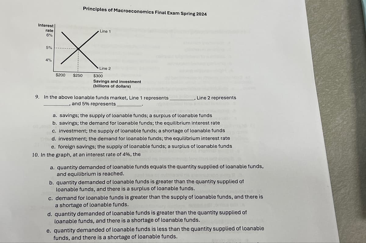 Interest
rate
6%
5%
4%
Principles of Macroeconomics Final Exam Spring 2024
Line 1
Line 2
$200
$250
$300
Savings and investment
(billions of dollars)
9. In the above loanable funds market, Line 1 represents
, and 5% represents.
,Line 2 represents
a. savings; the supply of loanable funds; a surplus of loanable funds
b. savings; the demand for loanable funds; the equilibrium interest rate
c. investment; the supply of loanable funds; a shortage of loanable funds
d. investment; the demand for loanable funds; the equilibrium interest rate
e. foreign savings; the supply of loanable funds; a surplus of loanable funds
10. In the graph, at an interest rate of 4%, the
a. quantity demanded of loanable funds equals the quantity supplied of loanable funds,
and equilibrium is reached.
b. quantity demanded of loanable funds is greater than the quantity supplied of
loanable funds, and there is a surplus of loanable funds.
c. demand for loanable funds is greater than the supply of loanable funds, and there is
a shortage of loanable funds.
d. quantity demanded of loanable funds is greater than the quantity supplied of
loanable funds, and there is a shortage of loanable funds.
e. quantity demanded of loanable funds is less than the quantity supplied of loanable
funds, and there is a shortage of loanable funds.