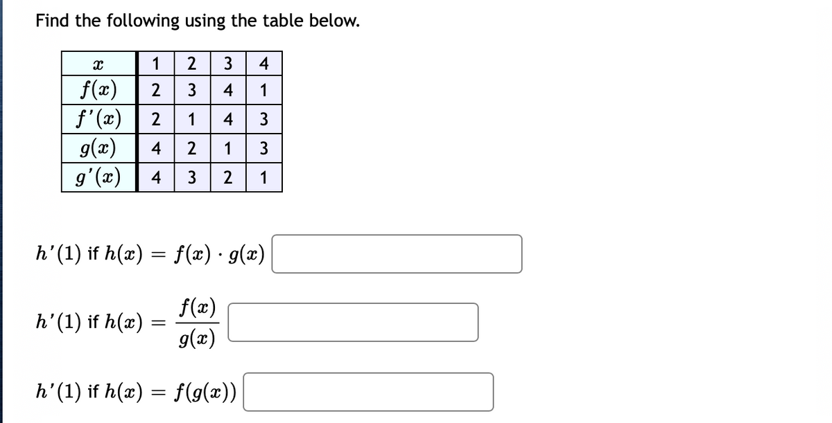 Find the following using the table below.
1
3
4
f(x)
f'(x)
g(x)
2
3
4
1
2
1
4
3
4
1
3
4
3
1
(포),6
h'(1) if h(x) = f(x) · g(x)
f(x)
g(x)
h'(1) if h(x)
h'(1) if h(x) = f(9(x))
