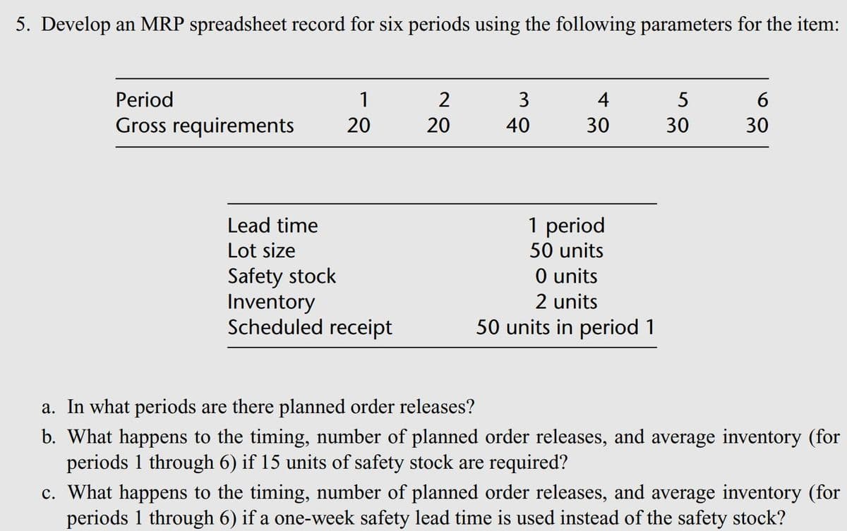 5. Develop an MRP spreadsheet record for six periods using the following parameters for the item:
Period
1
2
3
4
5
Gross requirements
20
20
40
30
30
30
Lead time
1 period
Lot size
50 units
Safety stock
Inventory
Scheduled receipt
O units
2 units
50 units in period 1
a. In what periods are there planned order releases?
b. What happens to the timing, number of planned order releases, and average inventory (for
periods 1 through 6) if 15 units of safety stock are required?
c. What happens to the timing, number of planned order releases, and average inventory (for
periods 1 through 6) if a one-week safety lead time is used instead of the safety stock?
