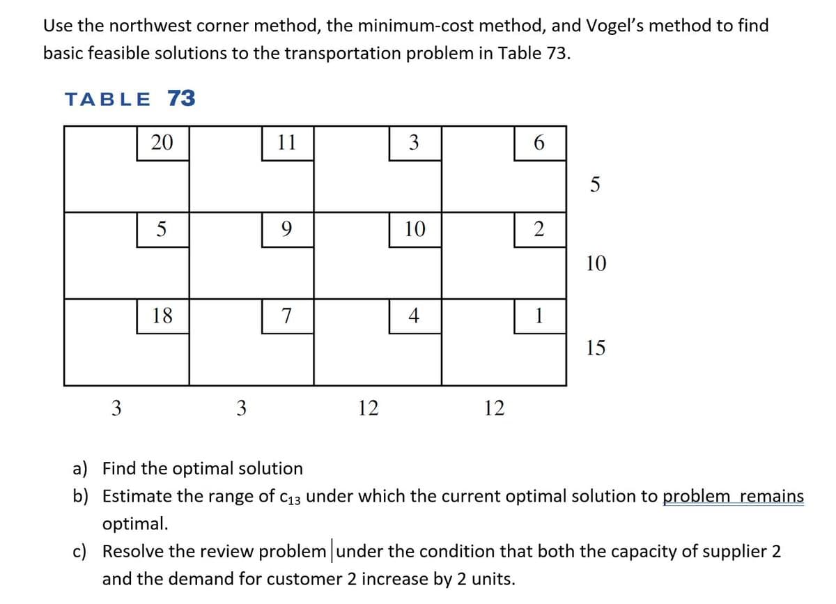 Use the northwest corner method, the minimum-cost method, and Vogel's method to find
basic feasible solutions to the transportation problem in Table 73.
TABLE 73
20
11
3
6.
5
5
9.
10
10
18
7
1
15
3
3
12
12
a) Find the optimal solution
b) Estimate the range of c13 under which the current optimal solution to problem remains
optimal.
c) Resolve the review problem under the condition that both the capacity of supplier 2
and the demand for customer 2 increase by 2 units.
4-
