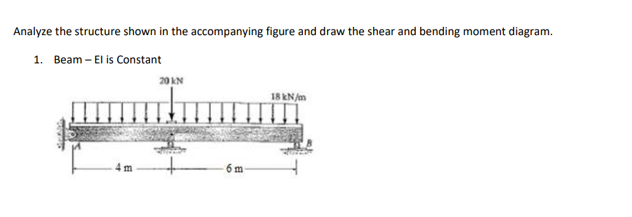 Analyze the structure shown in the accompanying figure and draw the shear and bending moment diagram.
1. Beam - El is Constant
4 m
20 KN
6 m
18 kN/m