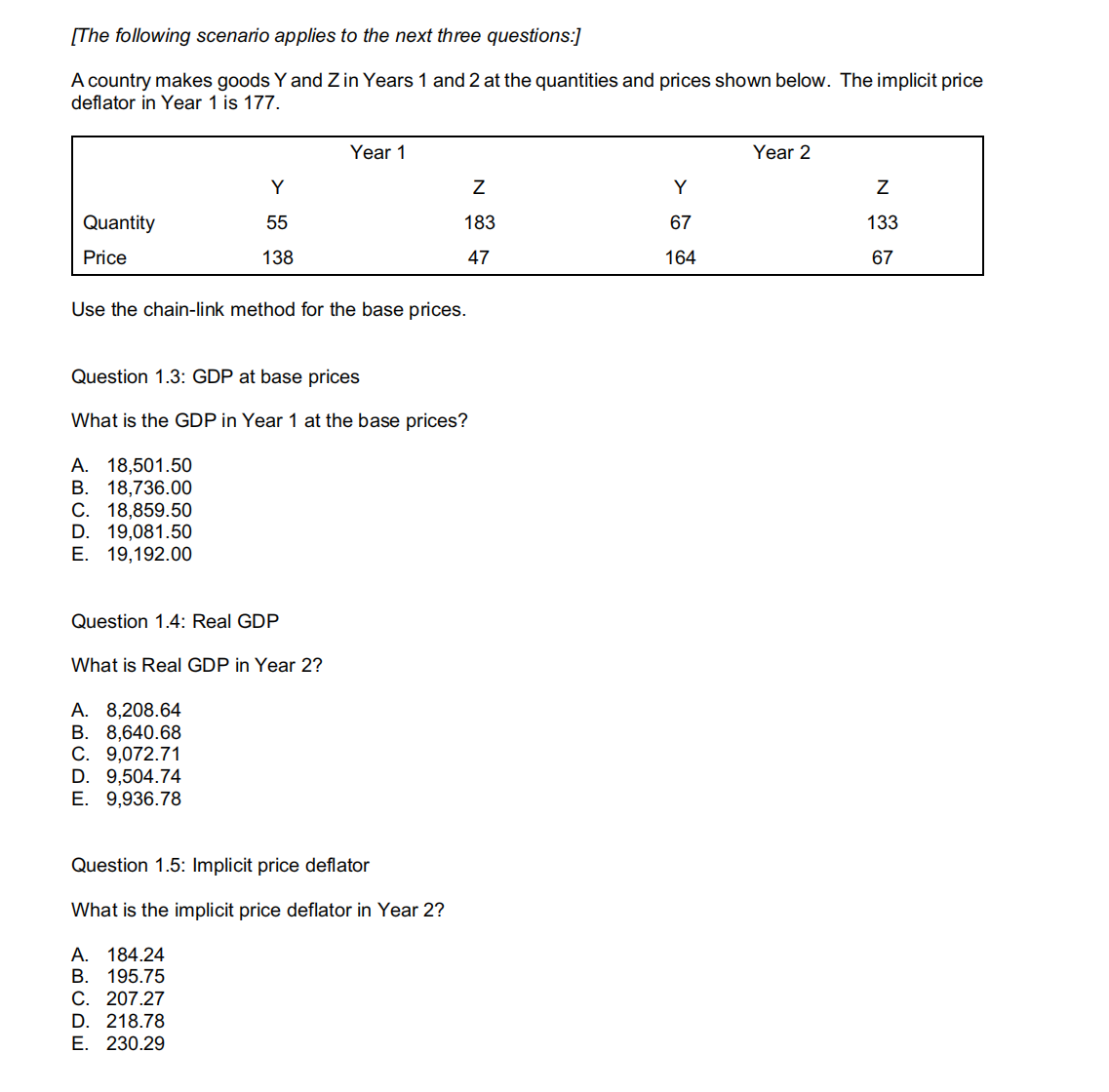 [The following scenario applies to the next three questions:]
A country makes goods Y and Z in Years 1 and 2 at the quantities and prices shown below. The implicit price
deflator in Year 1 is 177.
Quantity
Price
Y
55
138
Use the chain-link method for the base prices.
Question 1.4: Real GDP
Question 1.3: GDP at base prices
What is the GDP in Year 1 at the base prices?
A. 18,501.50
B. 18,736.00
C. 18,859.50
D. 19,081.50
E. 19,192.00
What is Real GDP in Year 2?
A. 8,208.64
B. 8,640.68
C. 9,072.71
D. 9,504.74
E. 9,936.78
Year 1
D. 218.78
E. 230.29
Z
183
47
Question 1.5: Implicit price deflator
What is the implicit price deflator in Year 2?
A. 184.24
B. 195.75
C. 207.27
Y
67
164
Year 2
Z
133
67