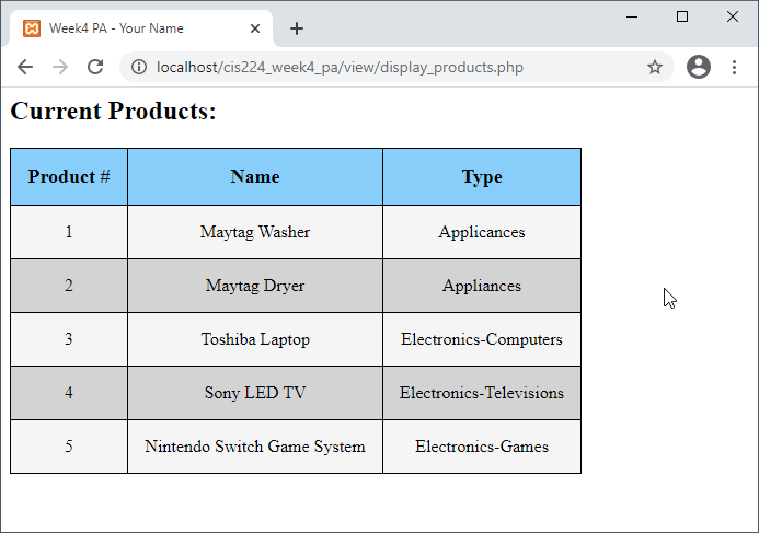 3 Week4 PA - Your Name
← → C ℗ localhost/cis224_week4_pa/view/display_products.php
Current Products:
Product #
1
2
3
4
X +
5
Name
Maytag Washer
Maytag Dryer
Toshiba Laptop
Sony LED TV
Nintendo Switch Game System
Type
Applicances
Appliances
Electronics-Computers
Electronics-Televisions
Electronics-Games
X
✩ 8:
K