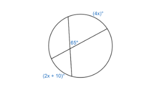 (4x)
65
(2x + 10)
