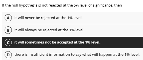 If the null hypothesis is not rejected at the 5% level of significance, then
A it will never be rejected at the 19% level.
B it will always be rejected at the 1% level.
it will sometimes not be accepted at the 1% level.
there is insufficient information to say what will happen at the 19% level.
