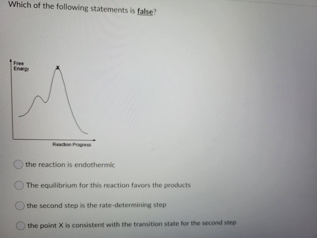 Which of the following statements is false?
Free
Energy
Reaction Progress
O the reaction is endothermic
OThe equilibrium for this reaction favors the products
the second step is the rate-determining step
the point X is consistent with the transition state for the second step
