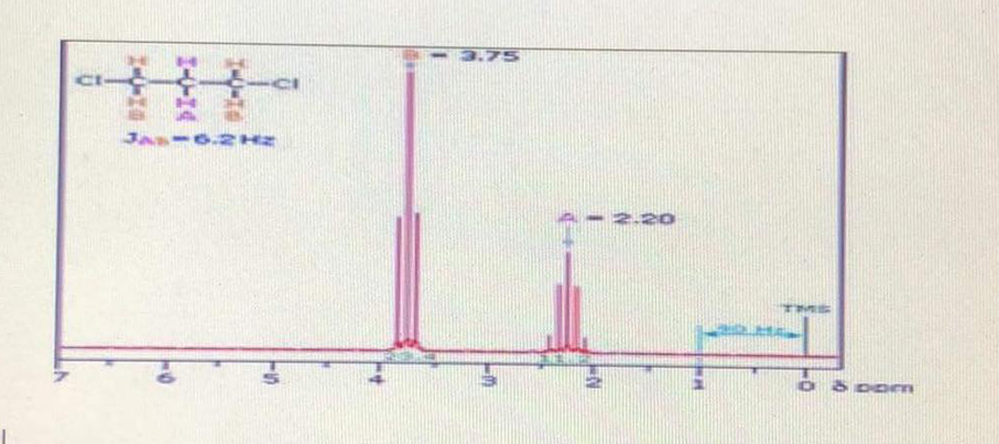 3.75
Jas-6.2 HZ
TMS
8 Donn
