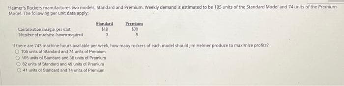 Helmer's Rockers manufactures two models, Standard and Premium. Weekly demand is estimated to be 105 units of the Standard Model and 74 units of the Premium
Model. The following per unit data apply:
Contribution margin per unit
Number of machine-hours required
Standard
$18
3
Premium
$30
5
if there are 743 machine-hours available per week, how many rockers of each model should Jim Helmer produce to maximize profits?
O 105 units of Standard and 74 units of Premium
O 105 units of Standard and 36 units of Premium
82 units of Standard and 49 units of Premium
41 units of Standard and 74 units of Premium