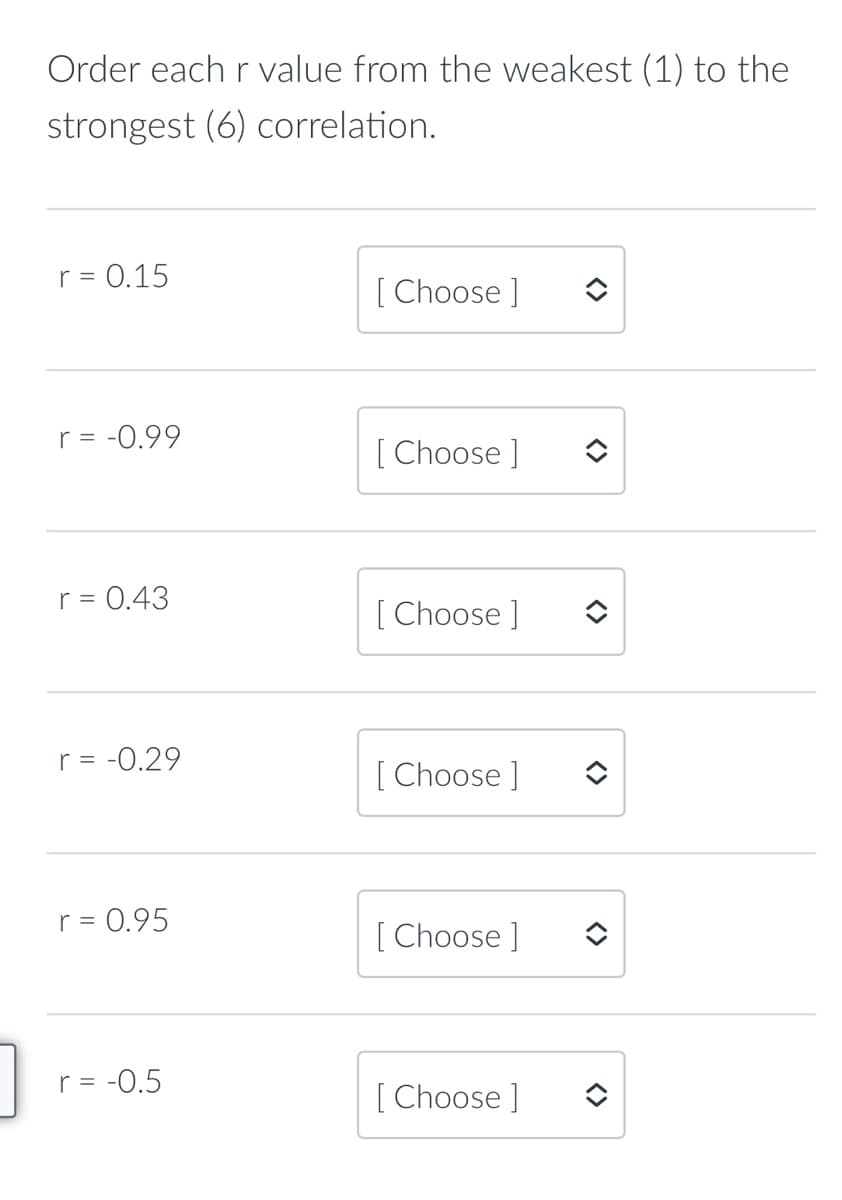 Order each r value from the weakest (1) to the
strongest (6) correlation.
r = 0.15
[ Choose ]
r = -0.99
[ Choose ]
r =
= 0.43
[ Choose ]
r = -0.29
[ Choose ]
r = 0.95
[ Choose ]
r = -0.5
[ Choose ]
<>
<>
<>
<>
<>
<>
