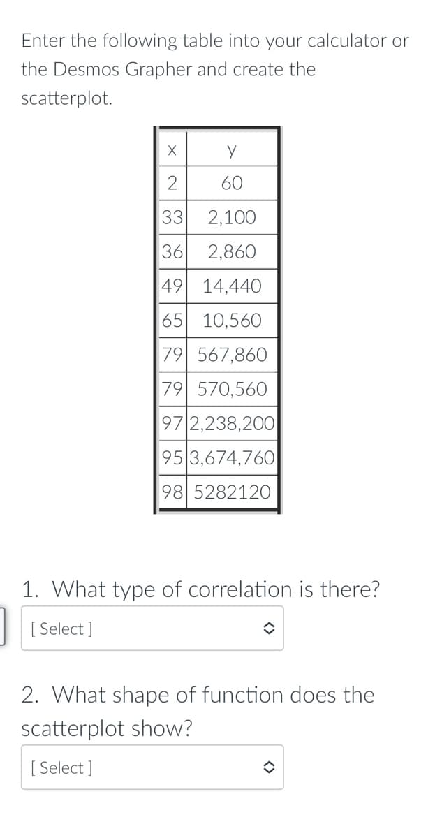 Enter the following table into your calculator or
the Desmos Grapher and create the
scatterplot.
60
33
2,100
36
2,860
49 14,440
65 10,560
79 567,860
79 570,560
97 2,238,200
95 3,674,760
98 5282120
1. What type of correlation is there?
[ Select ]
2. What shape of function does the
scatterplot show?
[ Select ]
