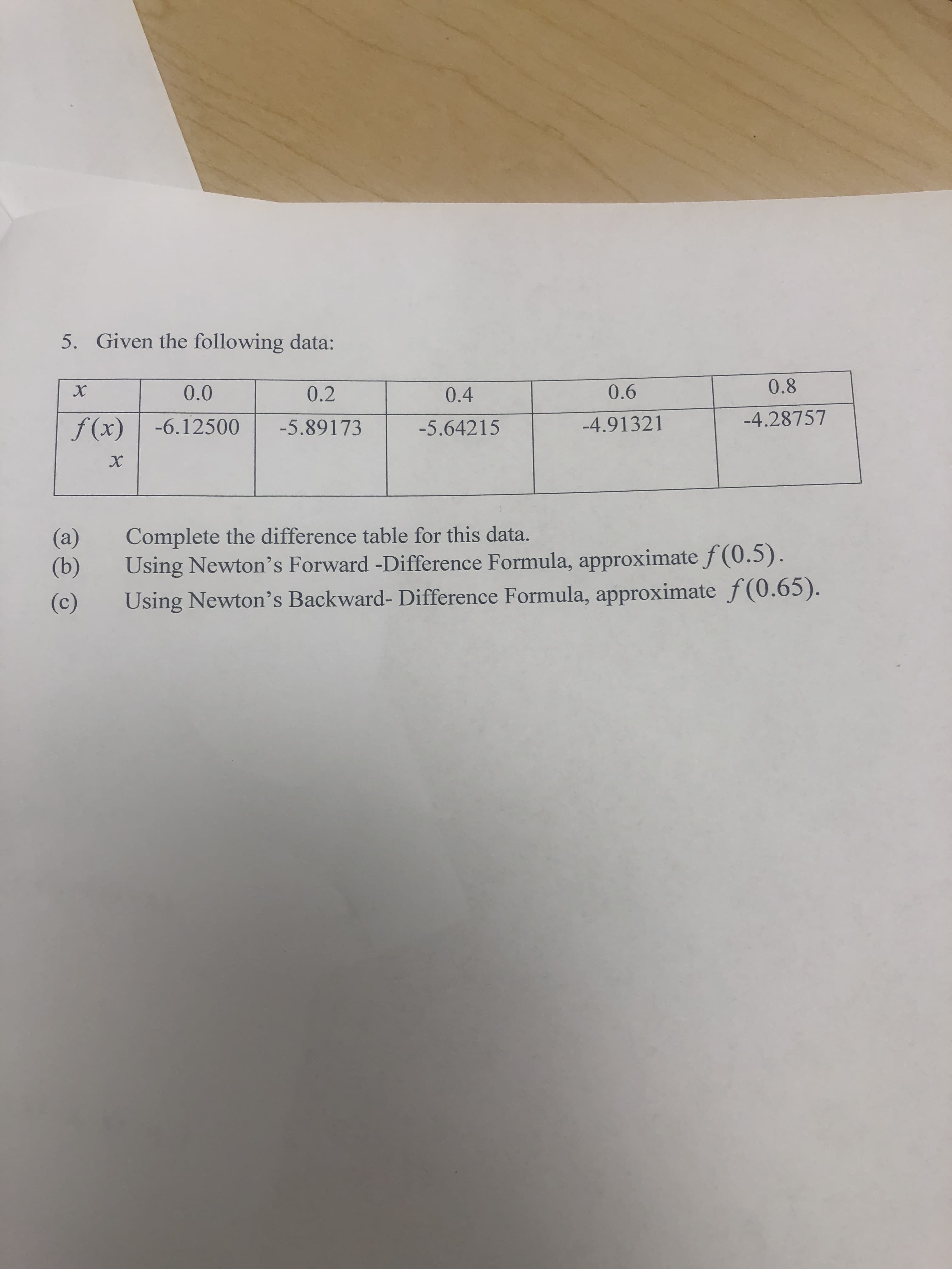 5. Given the following data:
0.0
0.2
0.4
0.6
0.8
-6.12500
-5.89173
-5.64215
-4.91321
-4.28757
(x)f
(a)
Complete the difference table for this data.
Using Newton's Forward -Difference Formula, approximate f (0.5).
(9)
Using Newton's Backward- Difference Formula, approximate f(0.65).
(c)
