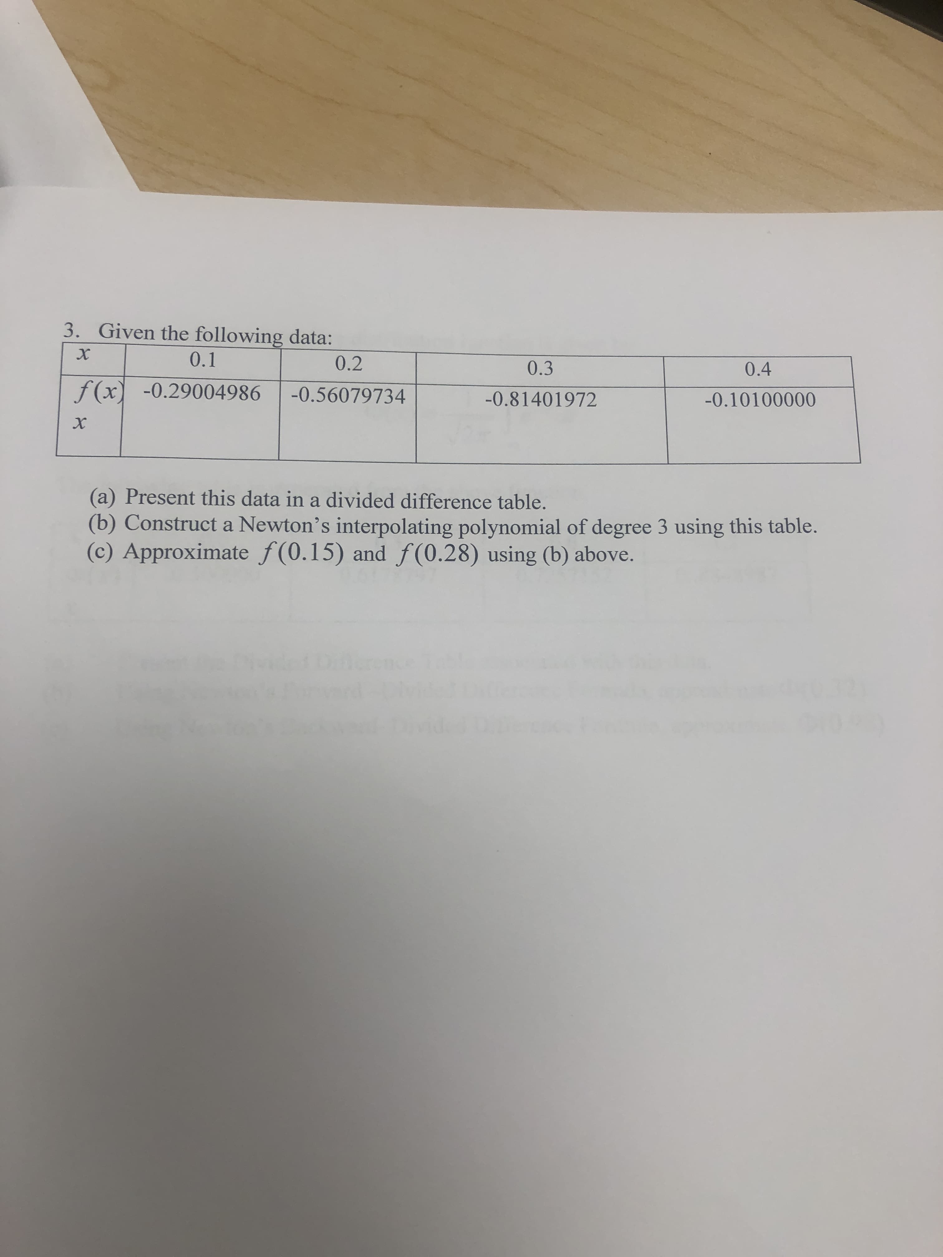 3. Given the following data:
0.1
0.2
0.3
0.4
f(x) -0.29004986
-0.56079734
-0.81401972
-0.10100000
(a) Present this data in a divided difference table.
(b) Construct a Newton's interpolating polynomial of degree 3 using this table.
(c) Approximate f(0.15) and f(0.28) using (b) above.
