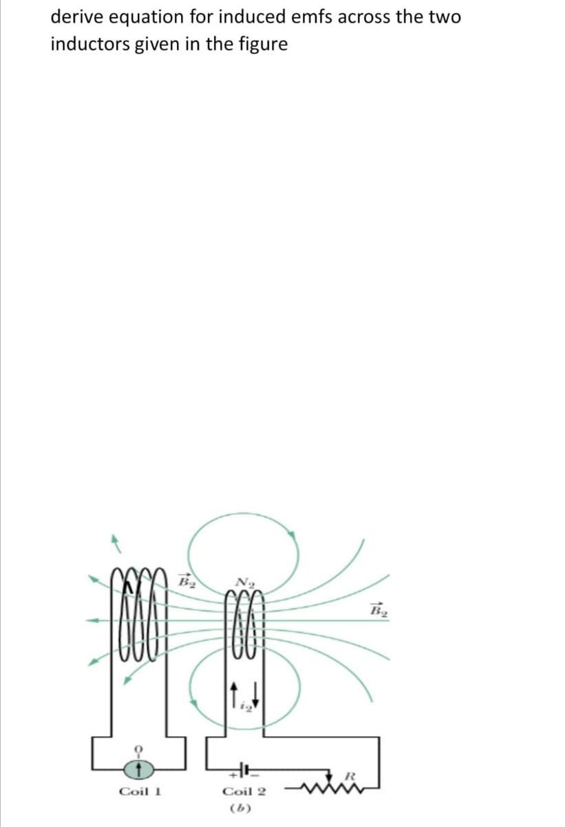 derive equation for induced emfs across the two
inductors given in the figure
Coil 1
Coil 2
(b)
