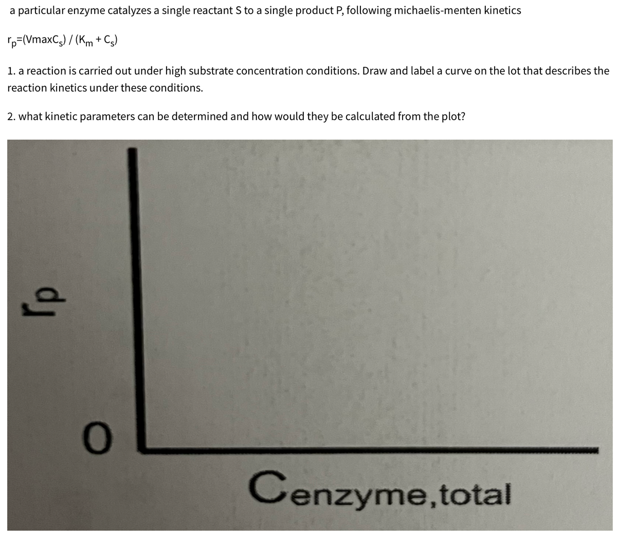 a particular enzyme catalyzes a single reactant S to a single product P, following michaelis-menten kinetics
rp=(VmaxCs) / (Km + Cs)
1. a reaction is carried out under high substrate concentration conditions. Draw and label a curve on the lot that describes the
reaction kinetics under these conditions.
2. what kinetic parameters can be determined and how would they be calculated from the plot?
dj
O
Cenzyme,total