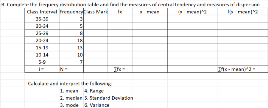 B. Complete the frequecy distribution table and find the measures of central tendency and measures of dispersion
f(x - mean)^2
Class Interval FrequencyClass Mark
fx
x - mean
(x - mean)^2
35-39
3
30-34
5
25-29
8
20-24
18
15-19
13
10-14
10
5-9
7
i =
N =
Efx =
|Ef(x - mean)^2 =
Calculate and interpret the following:
1. mean 4. Range
2. median 5. Standard Deviation
3. mode 6. Variance
