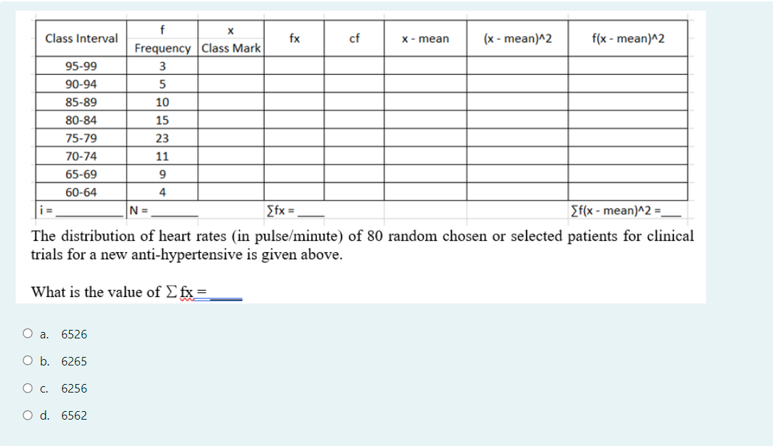 f
Class Interval
fx
cf
X- mean
(x - mean)^2
f(x - mean)^2
Frequency Class Mark
95-99
3
90-94
85-89
10
80-84
15
75-79
23
70-74
11
65-69
60-64
4
N =
Efx =
Ef(x - mean)^2 =.
The distribution of heart rates (in pulse/minute) of 80 random chosen or selected patients for clinical
trials for a new anti-hypertensive is given above.
What is the value of Efx=
O a.
6526
Ob.
6265
Oc.
6256
O d. 6562
