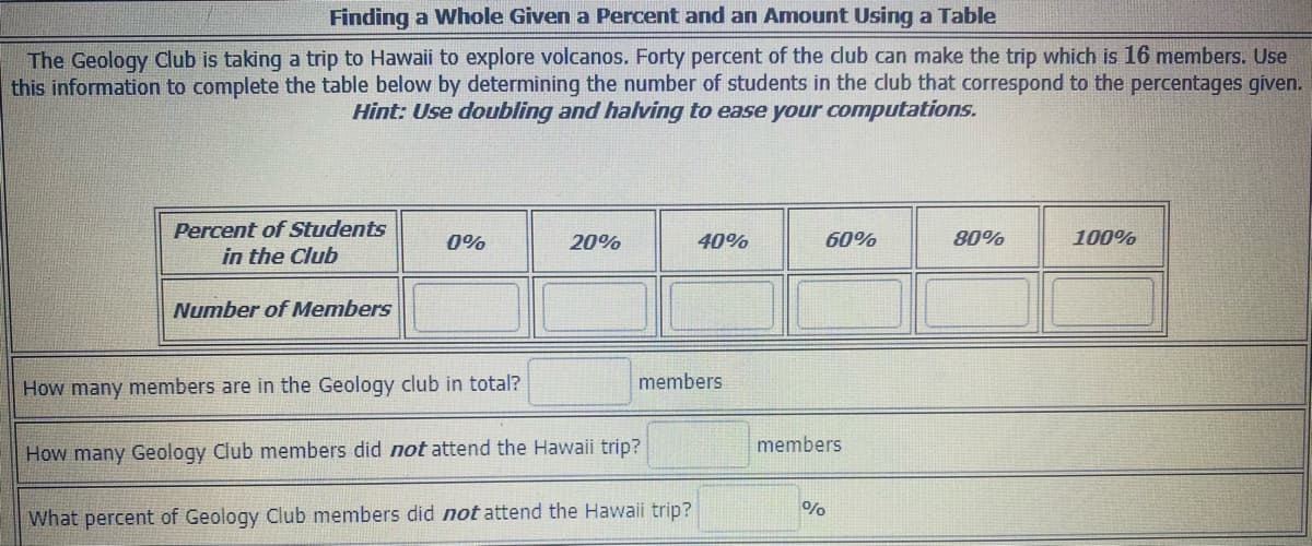 Finding a Whole Given a Percent and an Amount Using a Table
The Geology Club is taking a trip to Hawaii to explore volcanos. Forty percent of the club can make the trip which is 16 members. Use
this information to complete the table below by determining the number of students in the club that correspond to the percentages given.
Hint: Use doubling and halving to ease your computations.
Percent of Students
0%
20%
40%
60%
80%
100%
in the Club
Number of Members
How many members are in the Geology club in total?
members
members
How many Geology Club members did not attend the Hawaii trip?
What percent of Geology Club members did not attend the Hawaii trip?
