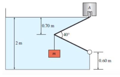 0.70 m
40
2 m
m
0.60 m
