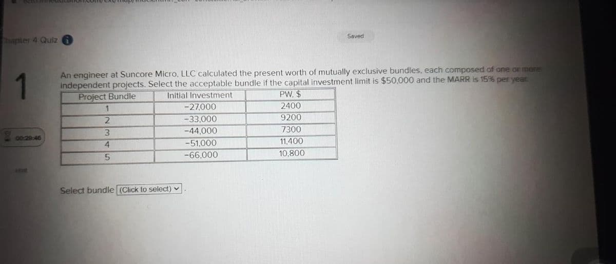 thapter 4 Quiz
Saved
1
An engineer at Suncore Micro, LLC calculated the present worth of mutually exclusive bundles, each composed of one or mere
independent projects. Select the acceptable bundle if the capital investment limit is $50,000 and the MARR is 15% per year.
Project Bundle
Initial Investment
PW, $
1
-27,000
2400
2.
-33,000
9200
3.
-44,000
7300
00:29-46
4
-51,000
11,400
-66,000
10,800
HIE
Select bundle (Click to select) v
