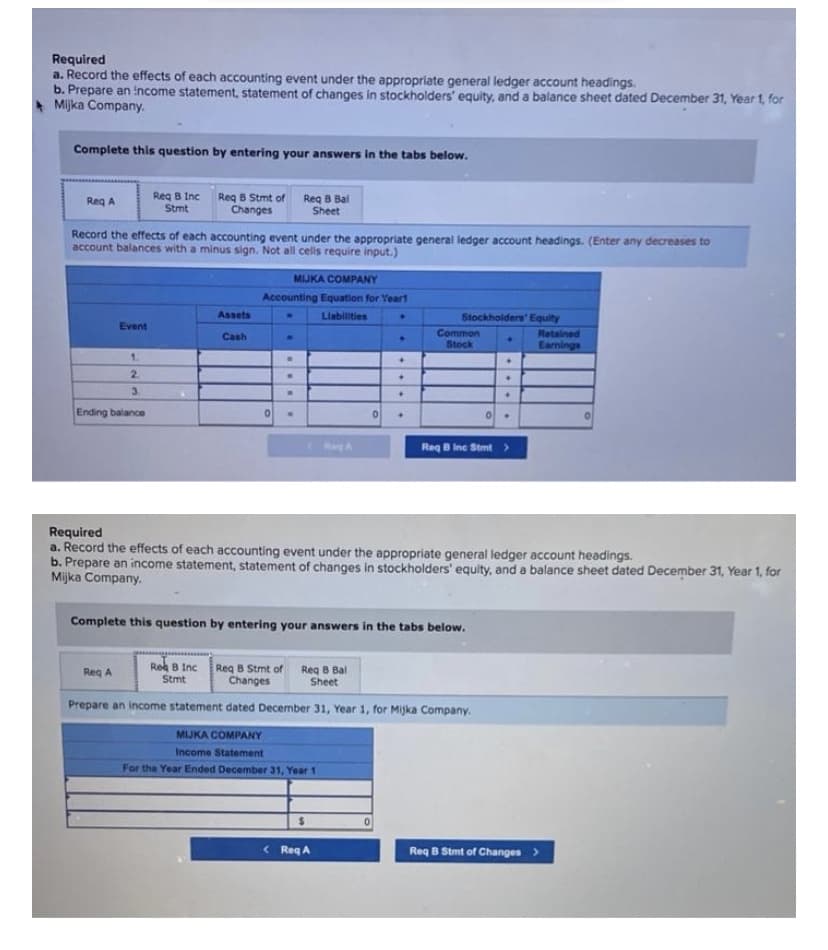 Required
a. Record the effects of each accounting event under the appropriate general ledger account headings.
b. Prepare an Income statement, statement of changes in stockholders' equity, and a balance sheet dated December 31, Year 1, for
Mijka Company.
Complete this question by entering your answers in the tabs below.
Reg B Inc
Stmt
Req B Stmt of
Changes
Reg B Bal
Sheet
Reg A
Record the effects of each accounting event under the appropriate general ledger account headings. (Enter any decreases to
account balances with a minus sign. Not all cells require input.)
MIJKA COMPANY
Accounting Equation for Yeart
Assets
Llabilities
Stockholders' Equity
T.
Event
Cash
Common
Retained
Stock
Earnings
1.
2.
3.
Ending balance
ReA
Req B Inc Stmt>
Required
a. Record the effects of each accounting event under the appropriate general ledger account headings.
b. Prepare an income statement, statement of changes in stockholders' equity, and a balance sheet dated December 31, Year 1, for
Mijka Company.
Complete this question by entering your answers in the tabs below.
Ree B Inc
Req B Stmt of
Changes
Req B Bal
Sheet
Req A
Stmt
Prepare an income statement dated December 31, Year 1, for Mijka Company.
MIJKA COMPANY
Income Statement
For the Year Ended December 31, Year 1
%24
< Reg A
Req B Stmt of Changes>
