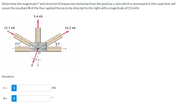 Determine the magnitude F and direction (measured clockwise from the positive y-axis which is downward in this case) that will
cause the resultant R of the four applied forces to be directed to the right with a magnitude of 12.6 kN.
5.4 KN
12.7 KN
10.2 KN
Answers:
F-
9-
23
i
kN