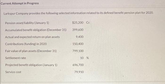 Current Attempt in Progress
Larkspur Company provides the following selected information related to its defined benefit pension plan for 2020.
Pension asset/liability (January 1)
Accumulated benefit obligation (December 31)
Actual and expected return on plan assets
Contributions (funding) in 2020
Fair value of plan assets (December 31)
Settlement rate
Projected benefit obligation (January 1)
Service cost
$25,200 Cr.
399,600
9,400
150,400
799,100
10 %
696,700
79,910