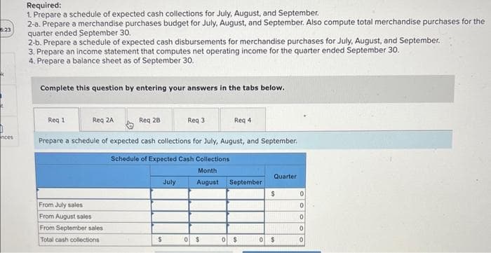 5:23
nces
Required:
1. Prepare a schedule of expected cash collections for July, August, and September.
2-a. Prepare a merchandise purchases budget for July, August, and September. Also compute total merchandise purchases for the
quarter ended September 30.
2-b. Prepare a schedule of expected cash disbursements for merchandise purchases for July, August, and September.
3. Prepare an income statement that computes net operating income for the quarter ended September 30.
4. Prepare a balance sheet as of September 30.
Complete this question by entering your answers in the tabs below.
Req 1
Req 3
Req 4
Prepare a schedule of expected cash collections for July, August, and September.
Schedule of Expected Cash Collections
Month
August
Req 2A
Req 28
From July sales
From August sales
From September sales
Total cash collections
July
$
0 $
September
0 $
Quarter
$
0 $
0
0
0
0
0