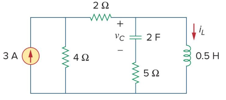 3A
2Ω
www
4Ω
+
VC
2 F
5Ω
İL
0.5 Η