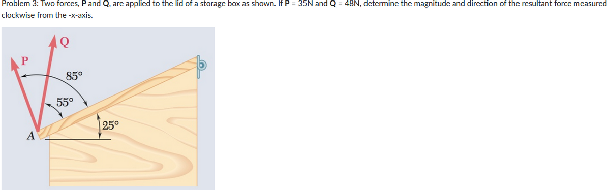 Problem 3: Two forces, P and Q, are applied to the lid of a storage box as shown. If P = 35N and Q = 48N, determine the magnitude and direction of the resultant force measured
clockwise from the -x-axis.
A
85°
55°
25°