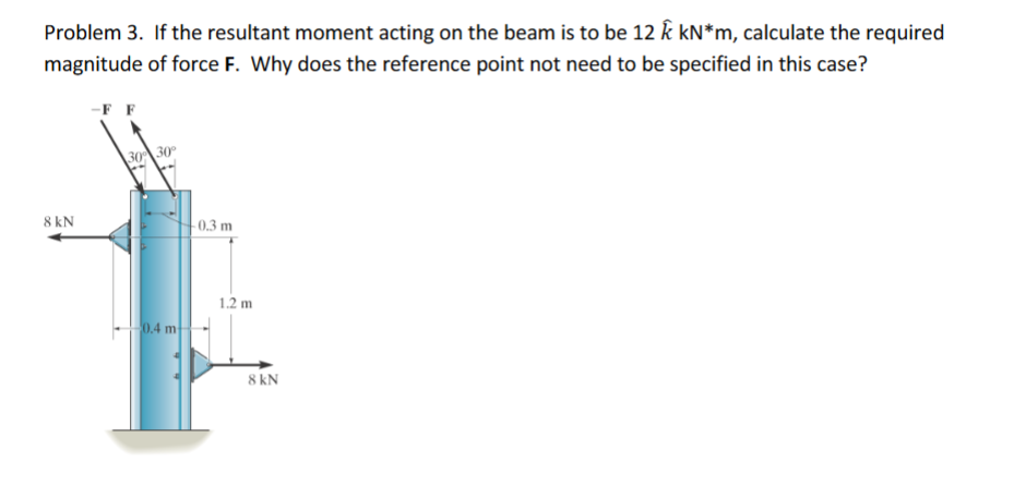 Problem 3. If the resultant moment acting on the beam is to be 12 k kN*m, calculate the required
magnitude of force F. Why does the reference point not need to be specified in this case?
30 30
8 kN
- 0.3 m
1.2 m
0.4 m
8 kN
