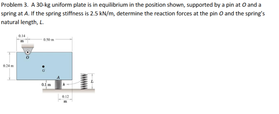 Problem 3. A 30-kg uniform plate is in equilibrium in the position shown, supported by a pin at O and a
spring at A. If the spring stiffness is 2.5 kN/m, determine the reaction forces at the pin O and the spring's
natural length, L.
0.14
0.50 m
m
0.24 m
0.1 m
0.12
