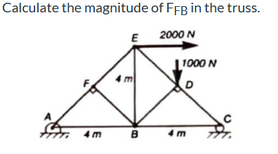 Calculate the magnitude of FFB in the truss.
E
2000 N
1000 N
D
4 m
B
в
4 m
