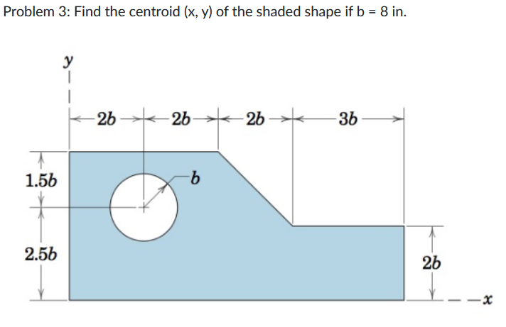 Problem 3: Find the centroid (x, y) of the shaded shape if b = 8 in.
1.56
2.56
y
-26 26 26
b
36
26
-x