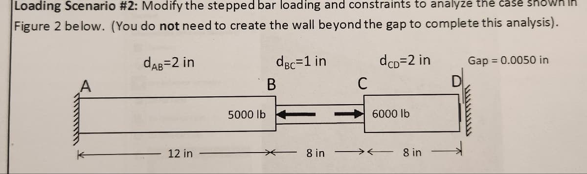 Loading Scenario #2: Modify the stepped bar loading and constraints to analyze the case shown in
Figure 2 below. (You do not need to create the wall beyond the gap to complete this analysis).
dAB=2 in
dcp=2 in
12 in
5000 lb
dBc=1 in
B
8 in
C
6000 lb
- 8 in
D
Gap = 0.0050 in
H*XXX***