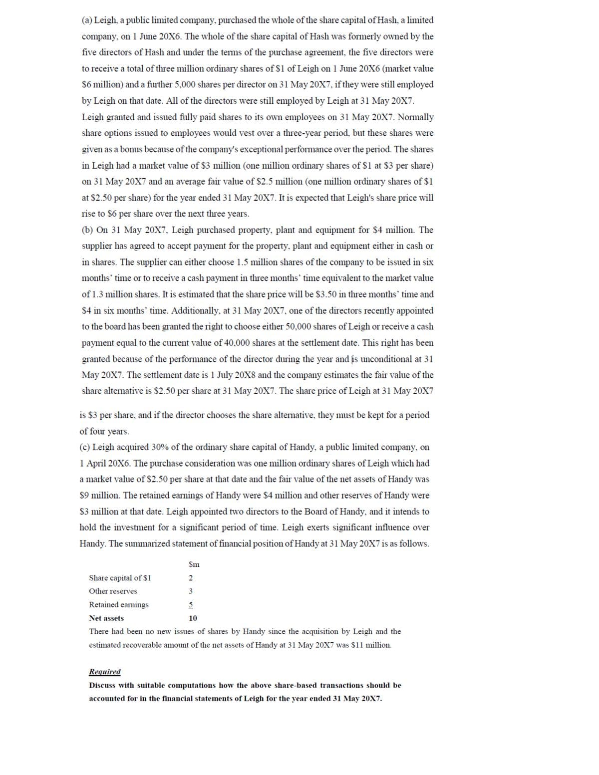 (a) Leigh, a public limited company, purchased the whole of the share capital of Hash, a limited
company, on 1 June 20X6. The whole of the share capital of Hash was formerly owned by the
five directors of Hash and under the terms of the purchase agreement, the five directors were
to receive a total of three million ordinary shares of $1 of Leigh on 1 June 20X6 (market value
$6 million) and a further 5,000 shares per director on 31 May 20X7, if they were still employed
by Leigh on that date. All of the directors were still employed by Leigh at 31 May 20X7.
Leigh granted and issued fully paid shares to its own employees on 31 May 20X7. Normally
share options issued to employees would vest over a three-year period, but these shares were
given as a bonus because of the company's exceptional performance over the period. The shares
in Leigh had a market value of $3 million (one million ordinary shares of $1 at $3 per share)
on 31 May 20X7 and an average fair value of $2.5 million (one million ordinary shares of $1
at $2.50 per share) for the year ended 31 May 20X7. It is expected that Leigh's share price will
rise to $6 per share over the next three years.
(b) On 31 May 20X7, Leigh purchased property, plant and equipment for $4 million. The
supplier has agreed to accept payment for the property, plant and equipment either in cash or
in shares. The supplier can either choose 1.5 million shares of the company to be issued in six
months' time or to receive a cash payment in three months' time equivalent to the market value
of 1.3 million shares. It is estimated that the share price will be $3.50 in three months' time and
$4 in six months' time. Additionally, at 31 May 20X7, one of the directors recently appointed
to the board has been granted the right to choose either 50,000 shares of Leigh or receive a cash
payment equal to the current value of 40,000 shares at the settlement date. This right has been
granted because of the performance of the director during the year and is unconditional at 31
May 20X7. The settlement date is 1 July 20X8 and the company estimates the fair value of the
share alternative is $2.50 per share at 31 May 20X7. The share price of Leigh at 31 May 20X7
is $3 per share, and if the director chooses the share alternative, they must be kept for a period
of four years.
(c) Leigh acquired 30% of the ordinary share capital of Handy, a public limited company, on
1 April 20X6. The purchase consideration was one million ordinary shares of Leigh which had
a market value of $2.50 per share at that date and the fair value of the net assets of Handy was
$9 million. The retained earnings of Handy were $4 million and other reserves of Handy were
$3 million at that date. Leigh appointed two directors to the Board of Handy, and it intends to
hold the investment for a significant period of time. Leigh exerts significant influence over
Handy. The summarized statement of financial position of Handy at 31 May 20X7 is as follows.
Share capital of $1
Other reserves
Retained earnings
$m
2
3
5
10
Net assets
There had been no new issues of shares by Handy since the acquisition by Leigh and the
estimated recoverable amount of the net assets of Handy at 31 May 20X7 was $11 million.
Required
Discuss with suitable computations how the above share-based transactions should be
accounted for in the financial statements of Leigh for the year ended 31 May 20X7.