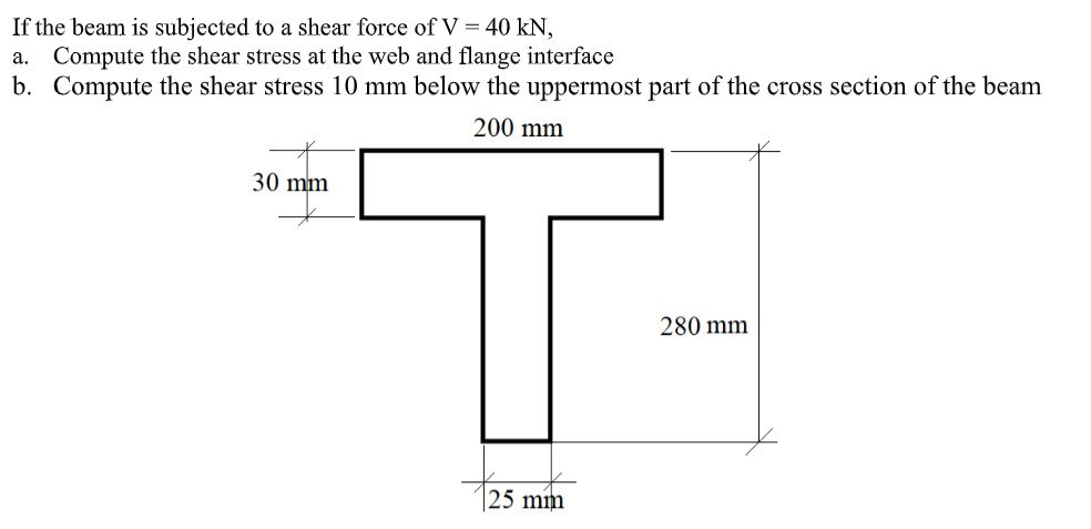 If the beam is subjected to a shear force of V = 40 kN,
Compute the shear stress at the web and flange interface
b. Compute the shear stress 10 mm below the uppermost part of the cross section of the beam
а.
200 mm
T-
30 mm
280 mm
|25 mm
