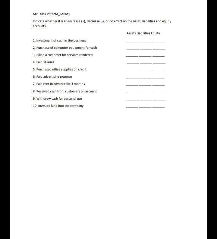 Mini task Peta2M_FABM1
Indicate whether it is an increase (+), decrease (-), or no effect on the asset, liabilities and equity
accounts.
Assets Liabilitles Equity
1. Investment of cash in the business
2. Purchase of computer equipment for cash
3. Billed a customer for services rendered
4. Paid salaries
5. Purchased office supplies on credit
6. Paid advertising expense
7. Paid rent in advance for 3 months
8. Received cash from customers on account
9. Withdrew cash for personal use
10. Invested land into the company
